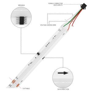 Xnbada-COB Led RGB+W