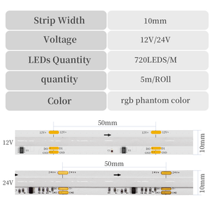 Xnbada-COB Led RGB+W