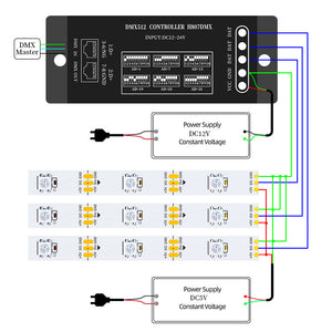 Xnbada-DMX512 Led Controller