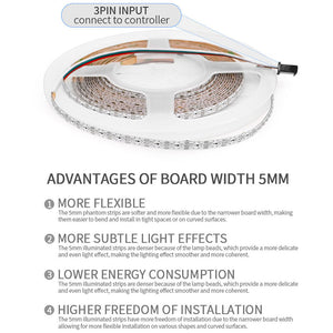 Xnbada-WS2812B RGB Led Strip