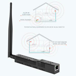 SMLIGHT SLZB-06 Zigbee 3.0 to Ethernet WiFi gateway,USB,coordinator with PoE, works with Zigbee2MQTT, Home Assistant, ZHA - XNBADA