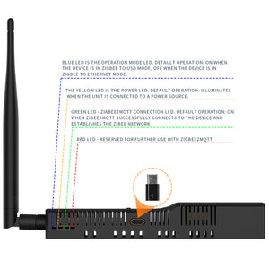 SMLIGHT SLZB-06 Zigbee 3.0 to Ethernet WiFi gateway,USB,coordinator with PoE, works with Zigbee2MQTT, Home Assistant, ZHA - XNBADA