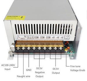 Xnbada-LED Power Supply