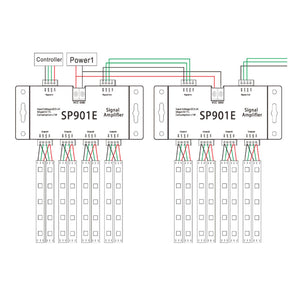 SP901E Led Signal Amplifier Controller SPI Output 5V TTL Signal For WS2812B WS2811 WS2813 WS2815 SK6812 Led Strip Module - XNBADA