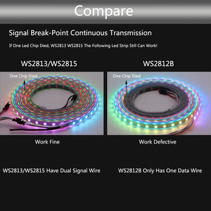 WS2815 Led Strip DC12V Pixels Light Dual-Signal - XNBADA
