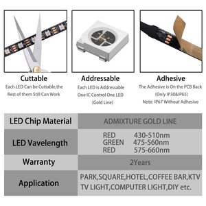 ws2812b led strip