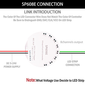 Xnbada-Bluetooth Music LED Strip Controller