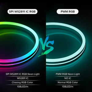WS2811 5050 RGBIC Dream Color LED Neon Strip 72/96Leds/m Addressable Smart IC Flexible Light Tape IP67 Waterproof DC12V/24V - XNBADA